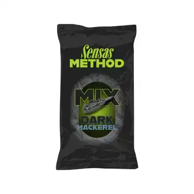 Method Mix