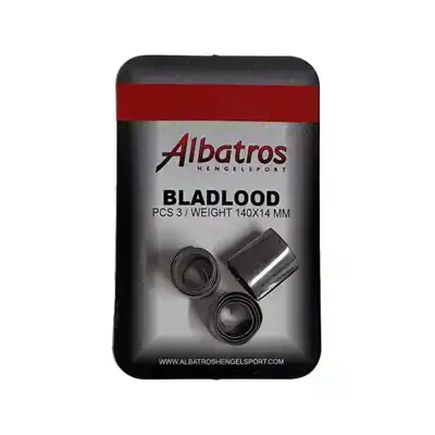 Bladlood/Bleiblech