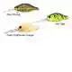 B-Switcher Midget MDR - Chartreuse