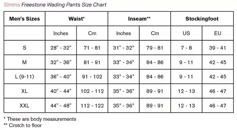 Freestone Pant Smoke M